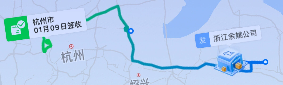 Accurate Tracking